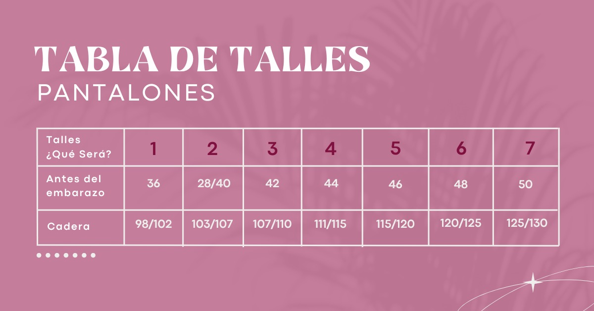 Tabla de Talles